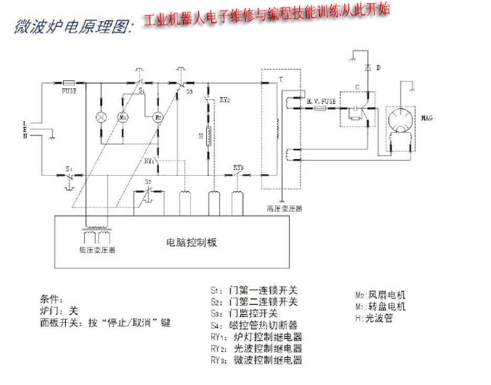 格兰仕微波炉009副本.jpg